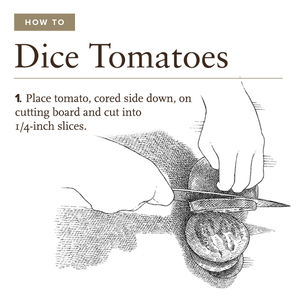 Image post by @cooksillustrated on Instagram