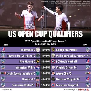 Image post by @usopencup on Instagram