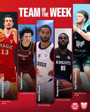 Video post by @bballengland on TikTok