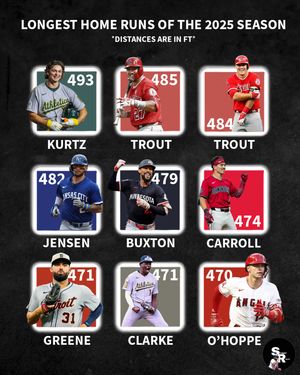 Image post by @slugger.report on Instagram