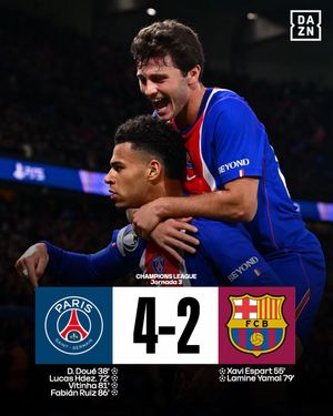Video post by @daznfutbol on TikTok