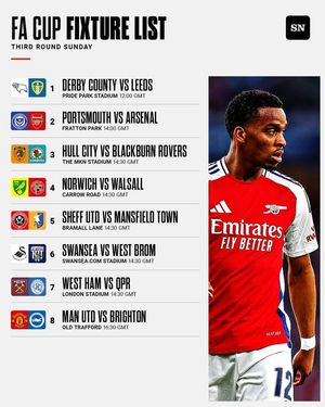 Image post by @sportingnewsuk on Facebook