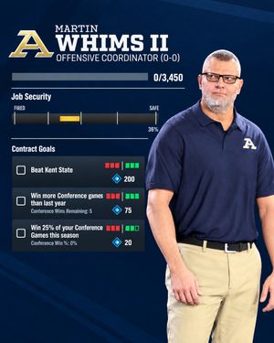 Image post by @zipsfb on Instagram