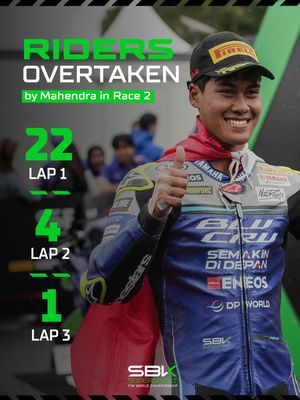 Image post by @worldsbk on Instagram