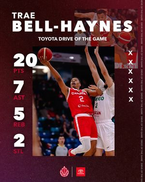 Image post by @canadabasketball on Instagram