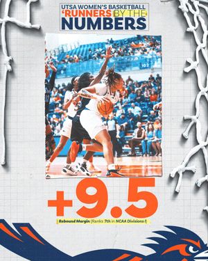 Image post by @UTSAWBB on Twitter