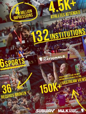 Image post by @bucssport on Instagram