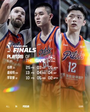 Image post by @p.league.official on Instagram