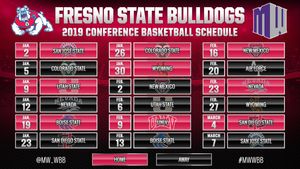 Image post by @MW_WBB on Twitter