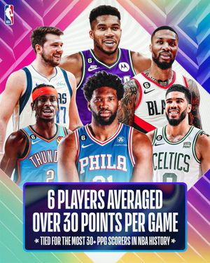 Image post by @NBA on Twitter