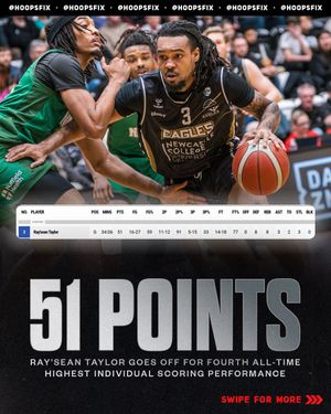 Image post by @hoopsfix on Instagram