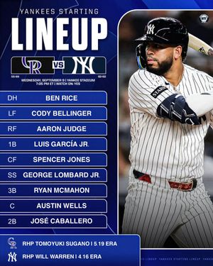 Image post by @bronx_bombers.news on Instagram