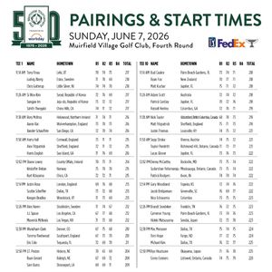 Image post by @memorialgolf on Instagram