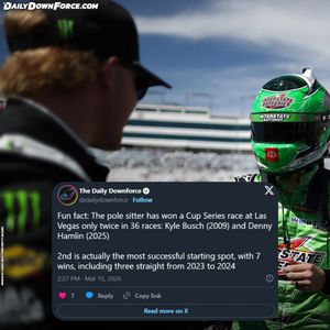 Image post by @dailydownforce on Instagram
