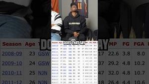 Video post by @enjoybball on YouTube