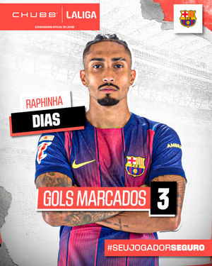 Image post by @laliga on Instagram