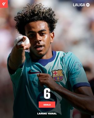 Image post by @laliga on Instagram