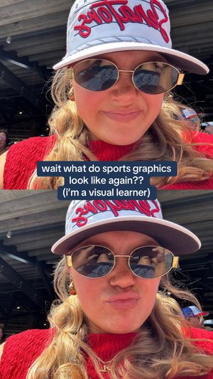 Video post by @marissawomackk on TikTok