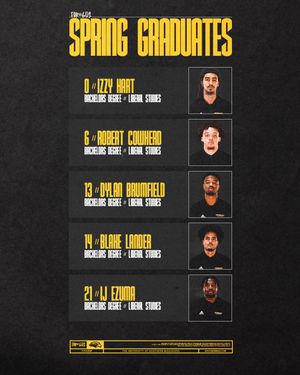 Image post by @southernmissmbb on Instagram
