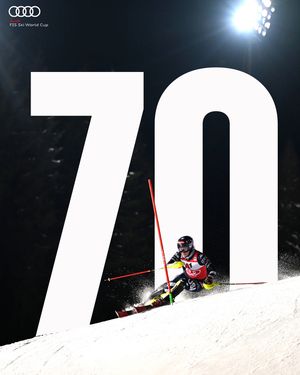 Image post by @fisalpine on Instagram