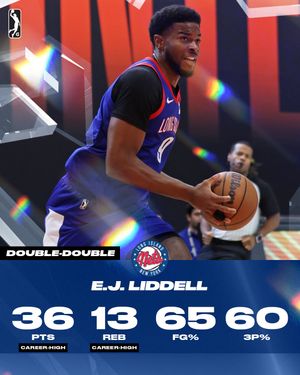 Image post by @nbagleague on Instagram