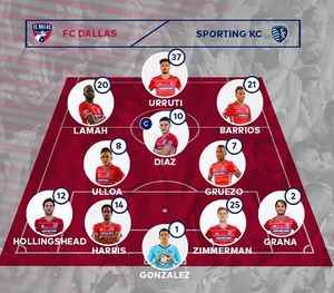 Image post by @fcdallas on Instagram
