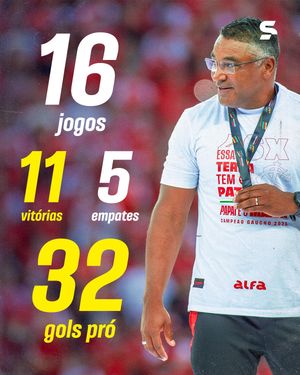 Image post by @sportv on Instagram