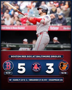 Image post by @bostonstrong_34 on Instagram