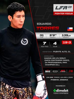 Image post by @lfafighting on Instagram