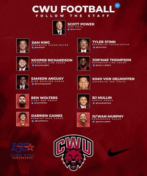 Image post by @cwu_football on Instagram