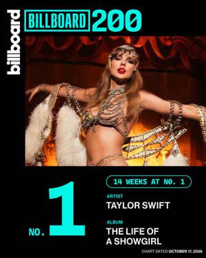Image post by @billboard on Instagram