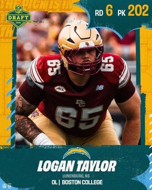 Video post by @nflcanada on TikTok