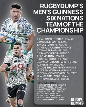 Image post by @rugbydump on Facebook