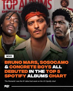 Image post by @rap on Instagram