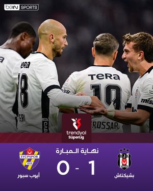 Image post by @beinsports on Instagram