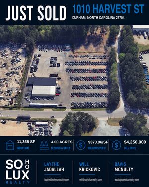 Image post by @soholuxrealty on Instagram