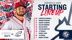 Image post by @LouisvilleBats on Twitter