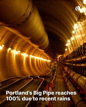 Image post by @theoregonian on Instagram