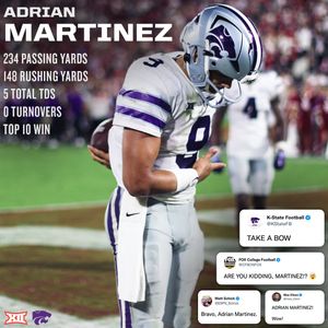 Image post by @Big12Conference on Twitter