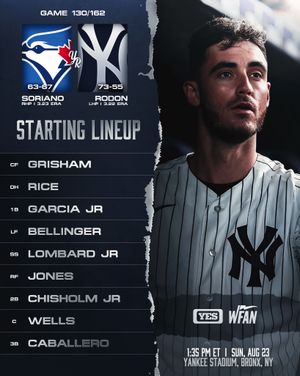 Image post by @theyankeereport on Instagram