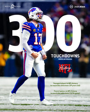 Image post by @buffalobills on Instagram
