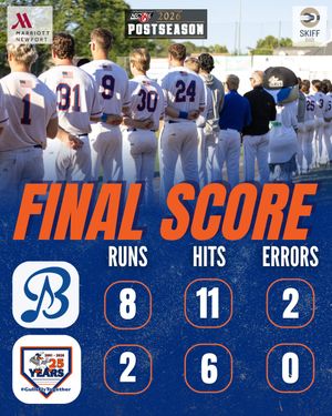 Image post by @newportgulls on Instagram