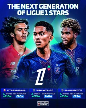 Video post by @transfermarkt on TikTok
