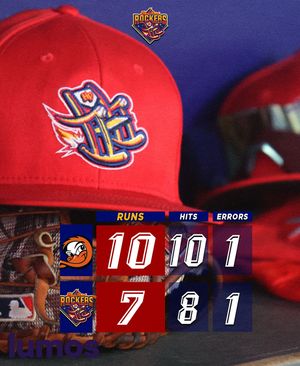 Image post by @highpointrockers on Instagram