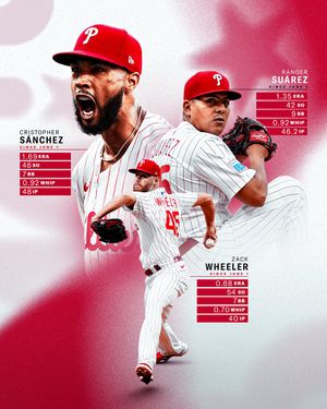 Image post by @Phillies on Twitter
