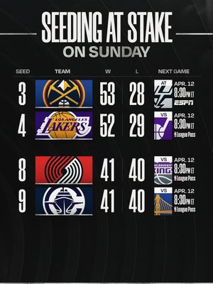 Image post by @nba on Instagram