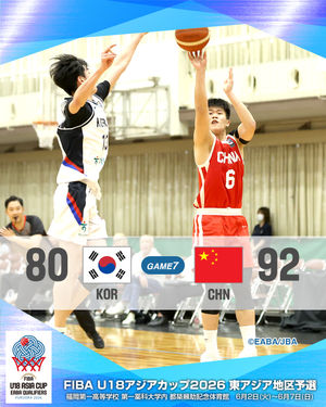 Image post by @japan_basketball on Instagram
