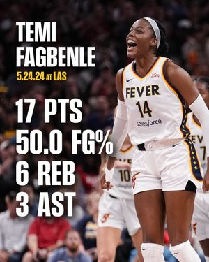 Image post by @IndianaFever on Twitter
