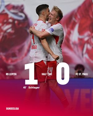 Image post by @rbleipzig on Instagram