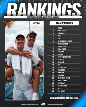 Image post by @ita_tennis on Instagram